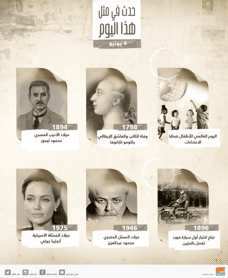 حدث في مثل هذا اليوم 4 يونيو