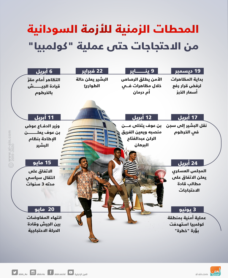 إحدى جلسات مجلس الأمن الدولي