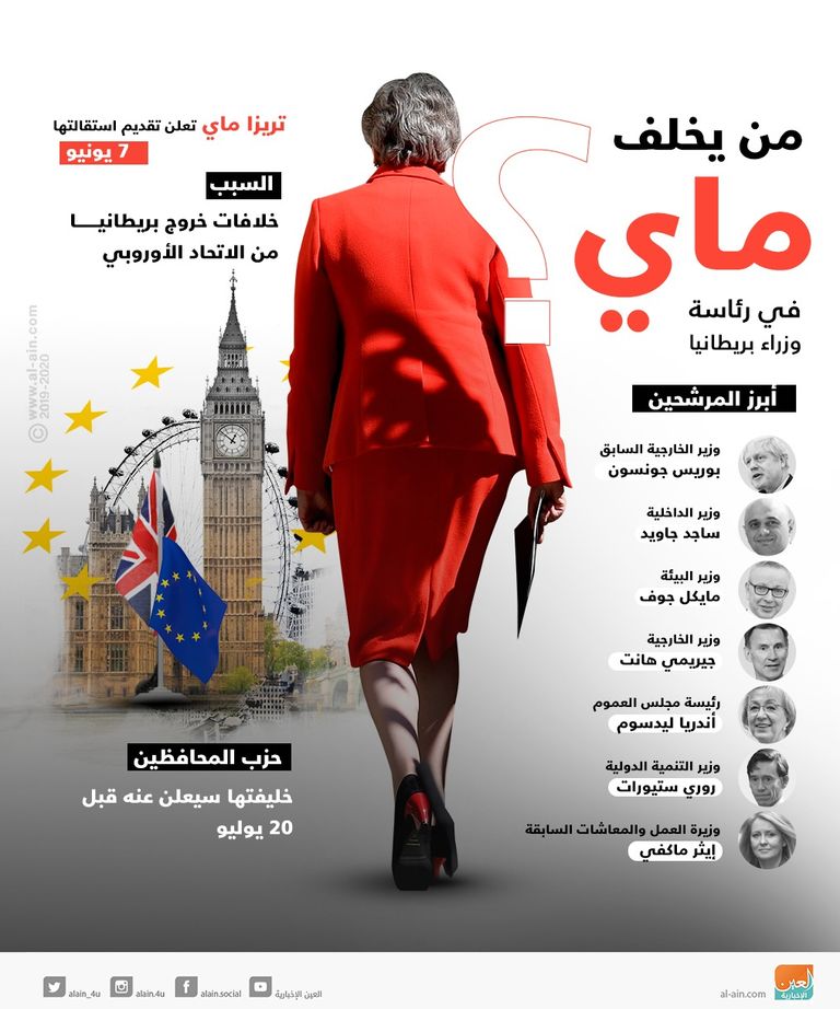 ترامب في لقاء مع تيريزا ماي خلال زيارته لبريطانيا
