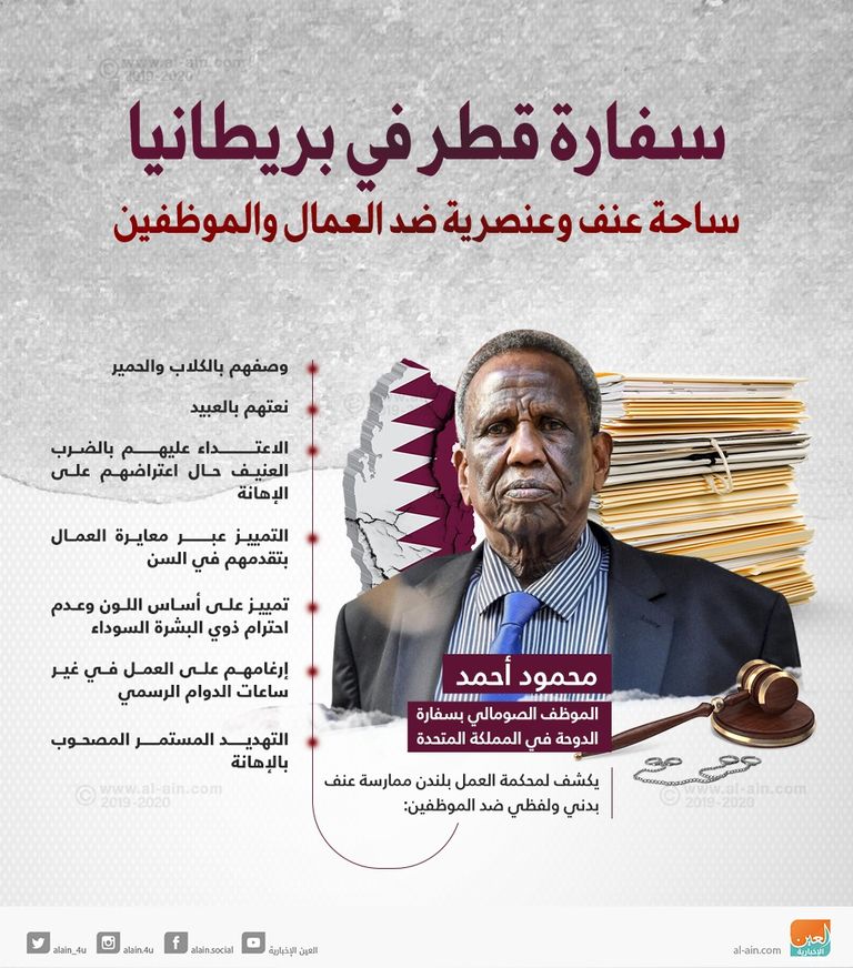 الموظف الصومالي بسفارة قطر في لندن محمود أحمد