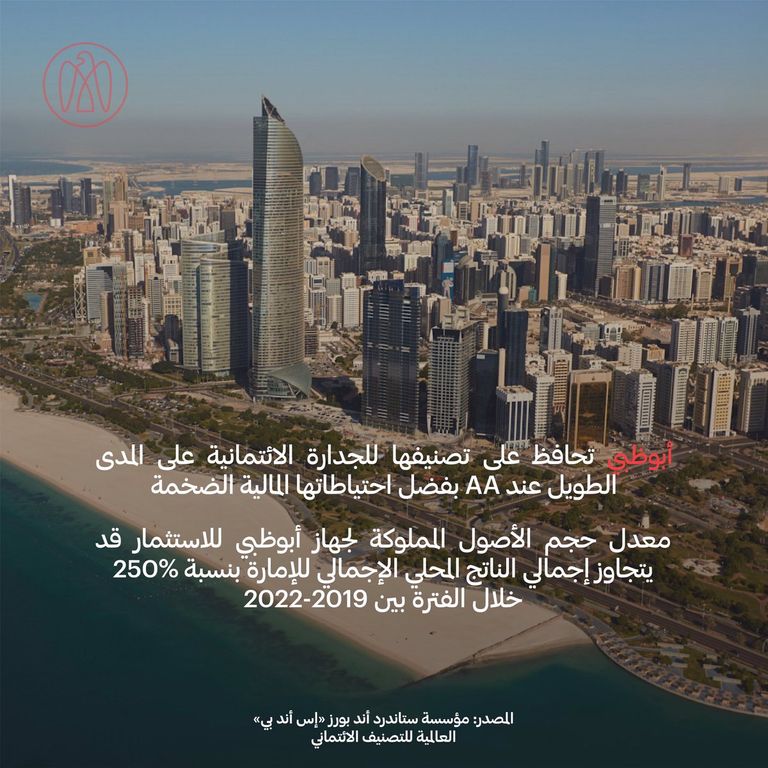 وكالة ستاندر آند بورز للتصنيفات الائتمانية