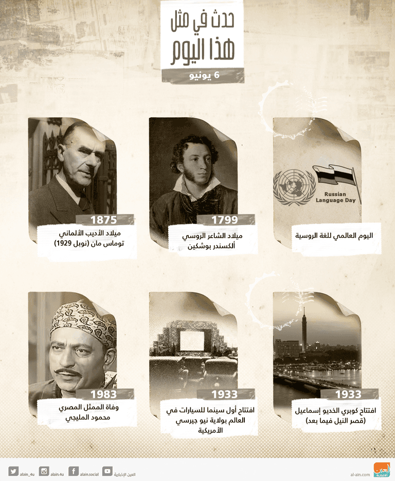 حدث في مثل هذا اليوم 6 يونيو