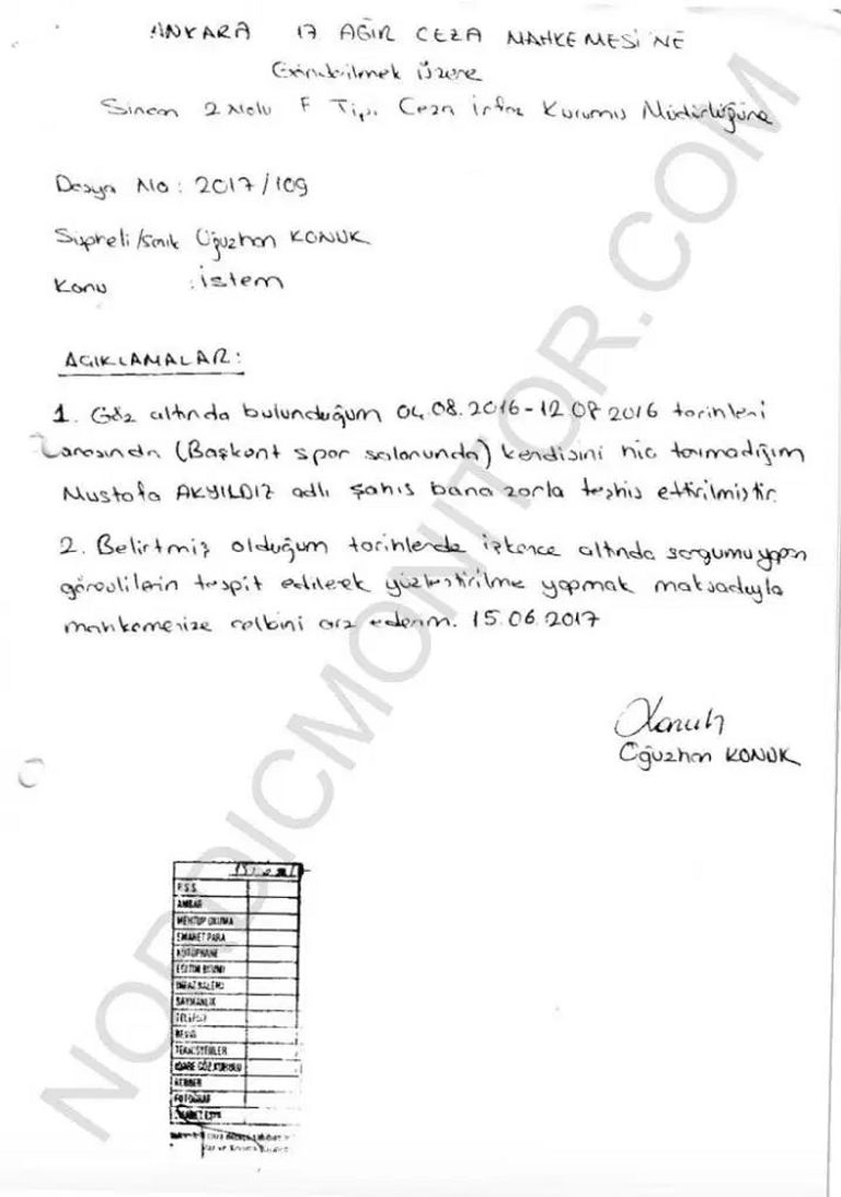 اعترافات مزيفة بنيت عليها رواية الانقلاب التركية