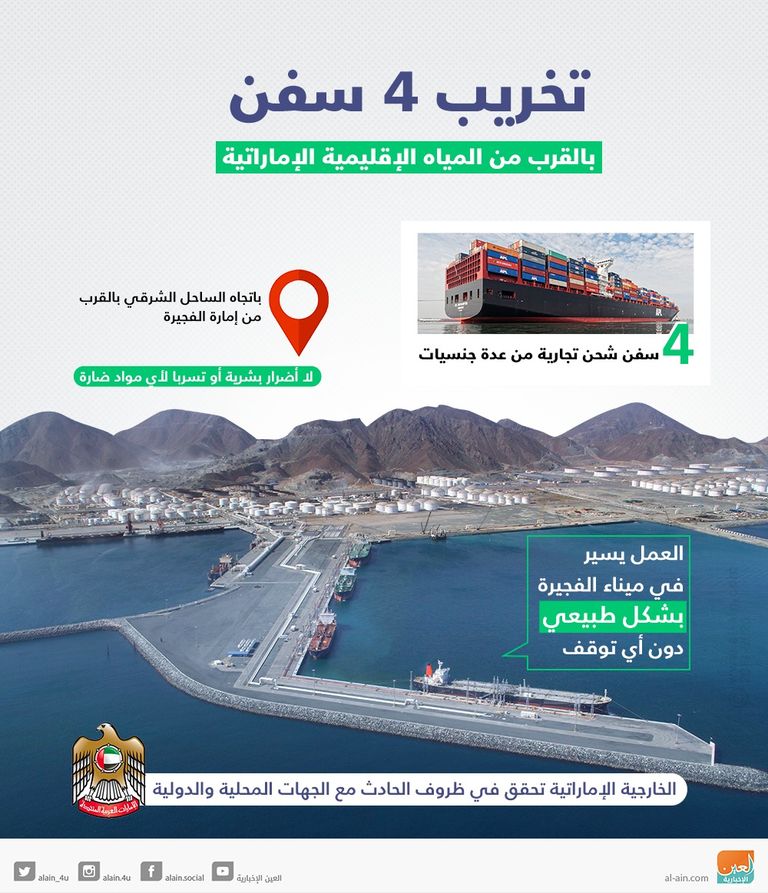 استهداف وتخريب سفن تجارية