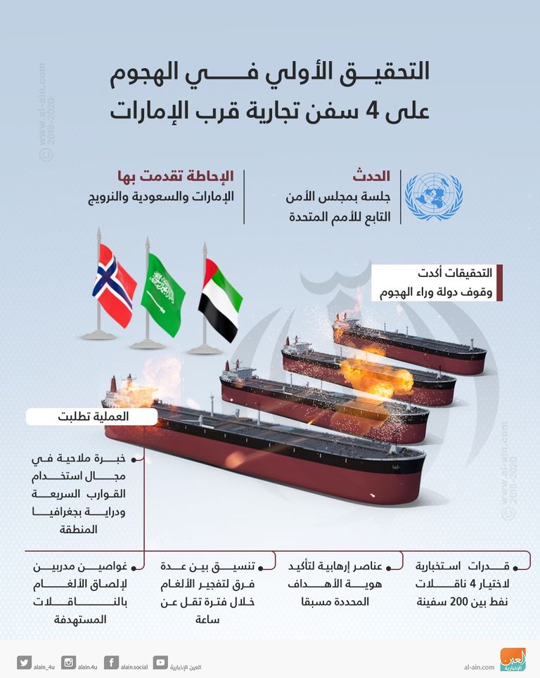 عبدالله بن يحيى المعلمي