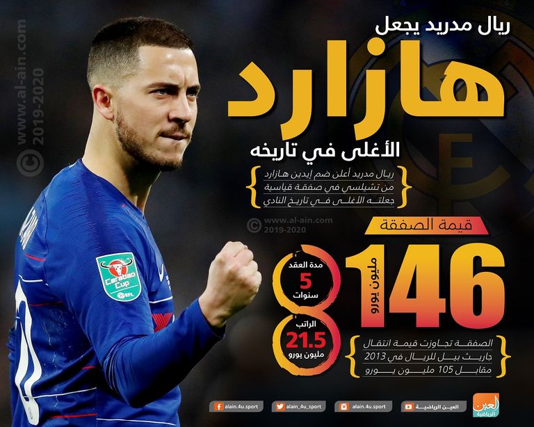 إيدين هازارد نجم تشيلسي