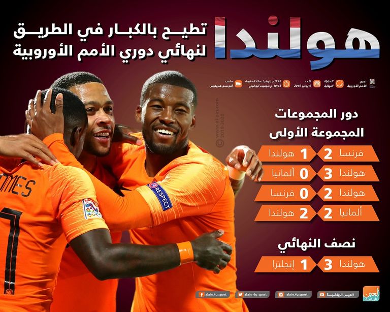 منتخب هولندا