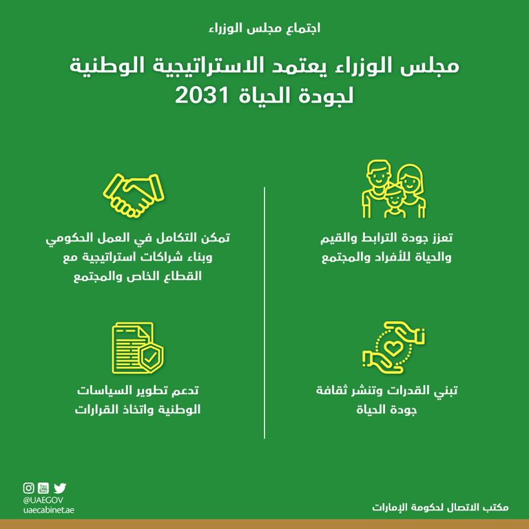 مجلس الوزراء الإماراتي خلال اجتماع الأحد