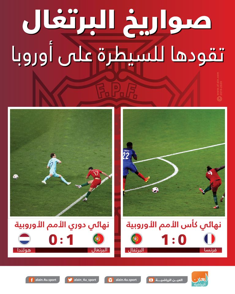 منتخب البرتغال 
