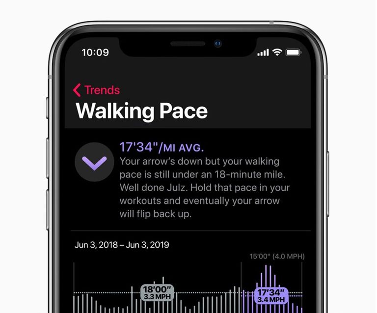 مؤتمر أبل wwdc