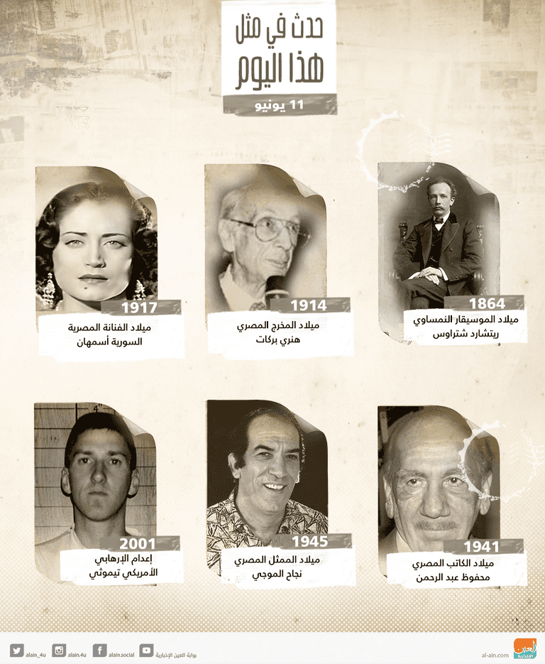 حدث في مثل هذا اليوم 11 يونيو