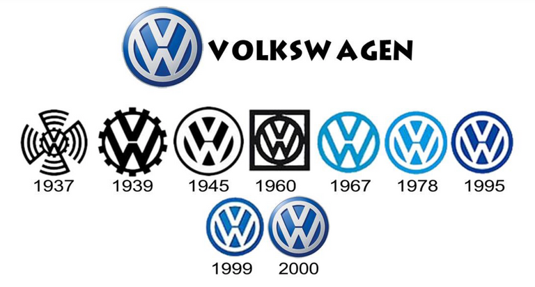 قصص إنسانية وراء شعارات أشهر السيارات الألمانية