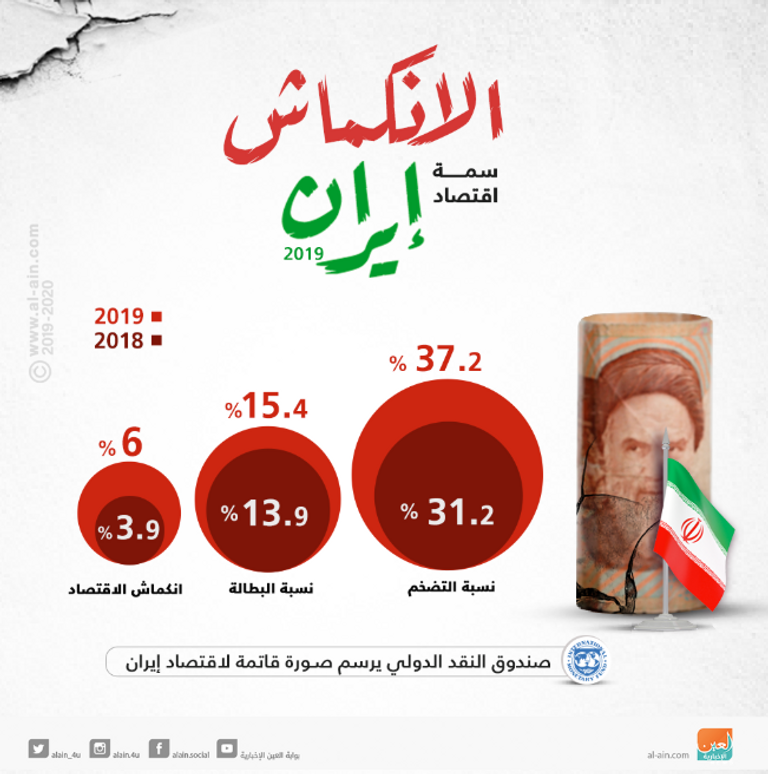 رئيس وزراء اليابان يبدأ زيارة إلى إيران