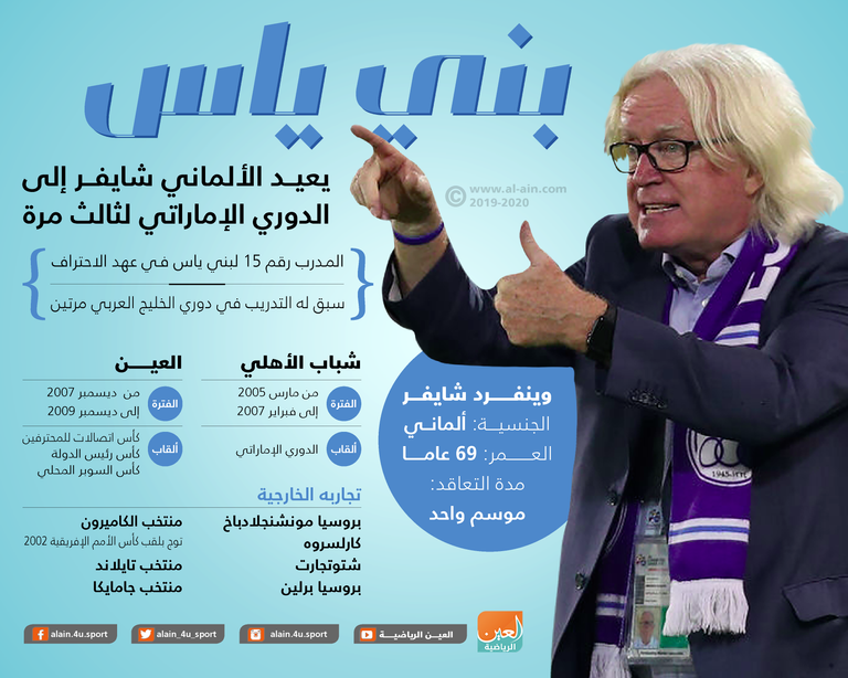 فريق بني ياس الإماراتي