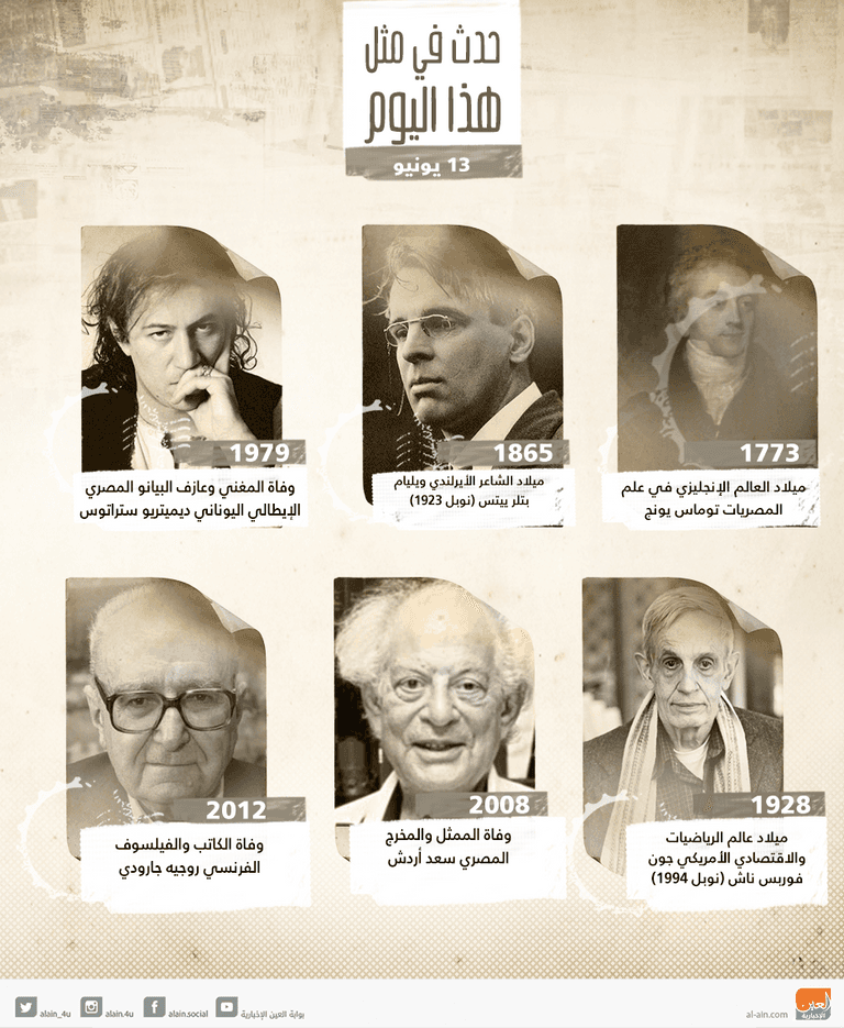 حدث في يوم 13 يونيو