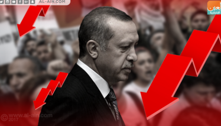 استمرار تدهور الاقتصاد التركي بسبب أردوغان