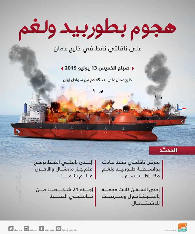 حادث خليج عمان حاملات نفط - أرشيفية