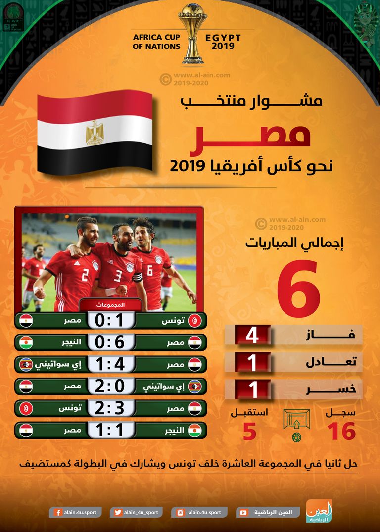 منتخب مصر