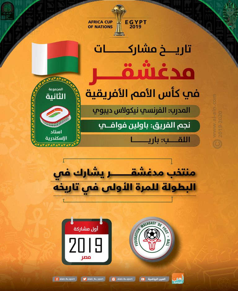 منتخب مدغشقر