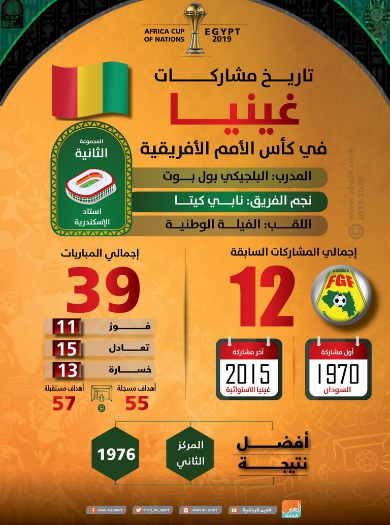 منتخب غينيا