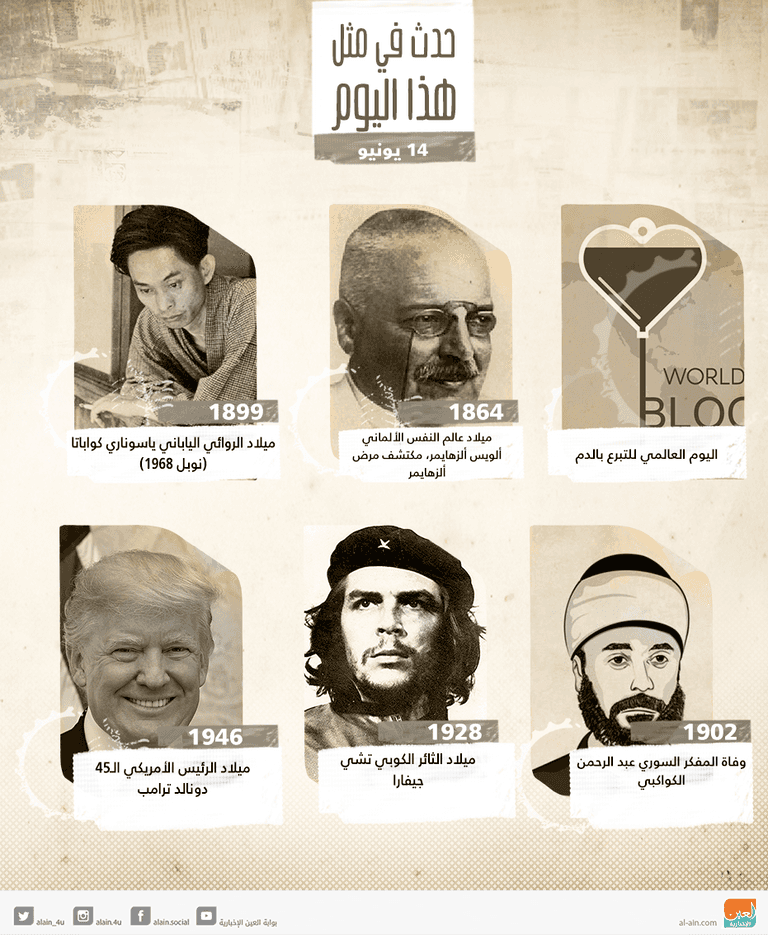 حدث في يوم 14 يونيو