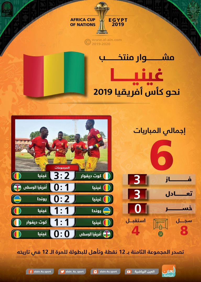 منتخب غينيا