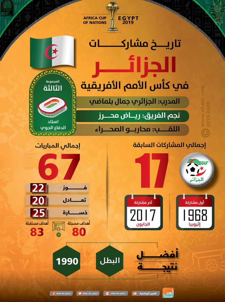 منتخب الجزائر