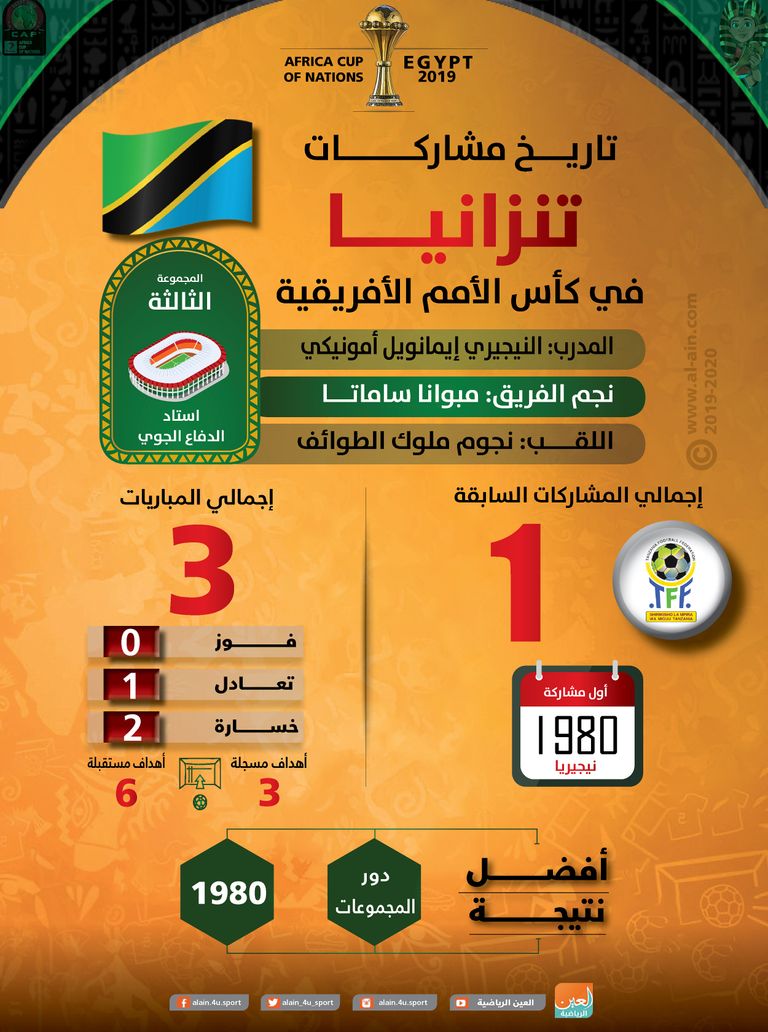 منتخب تنزانيا