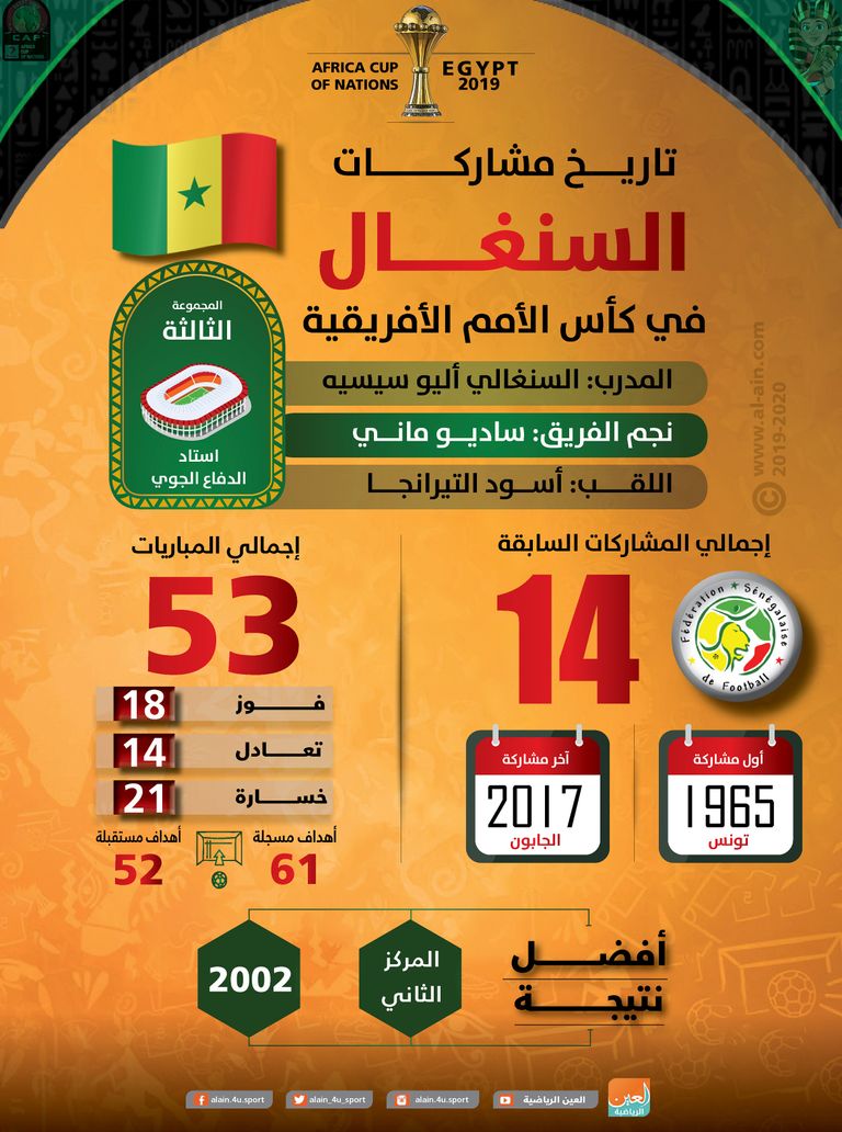 منتخب السنغال