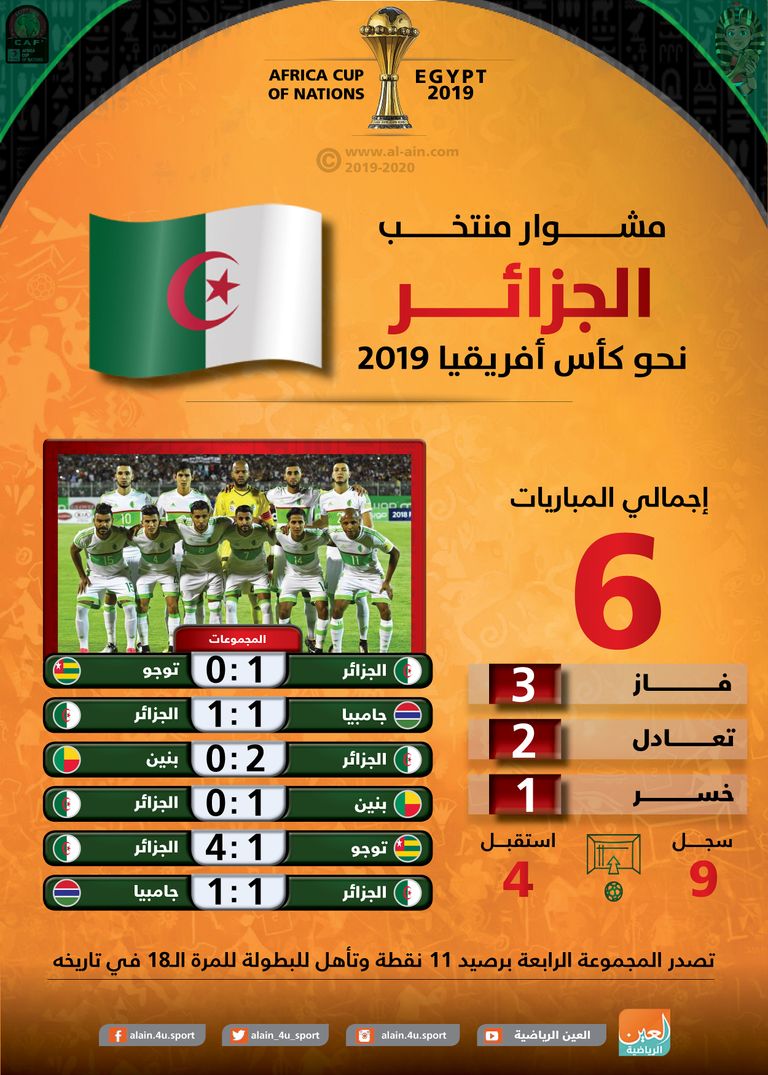 منتخب الجزائر