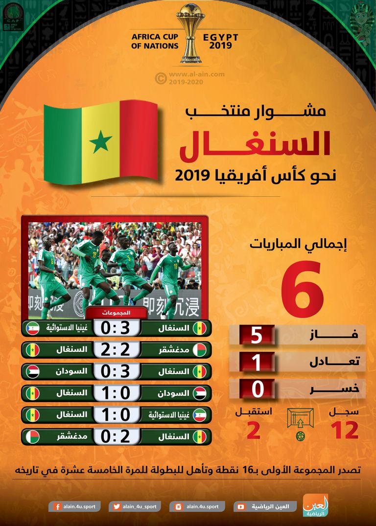 منتخب السنغال