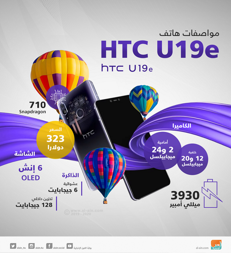 هاتف u19e من HTC