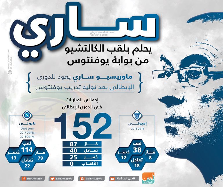 ماوريسيو ساري