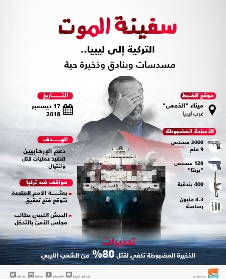 أحمد أبو الغيط الأمين العام لجامعة الدول العربية - أرشيفية