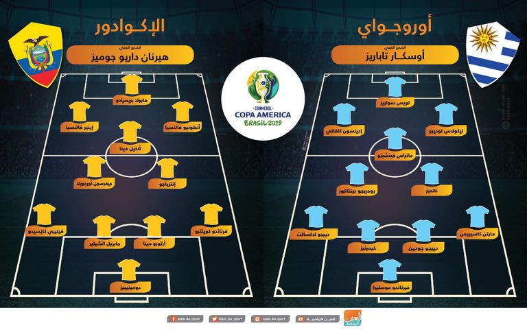 لويس سواريز وكافاني