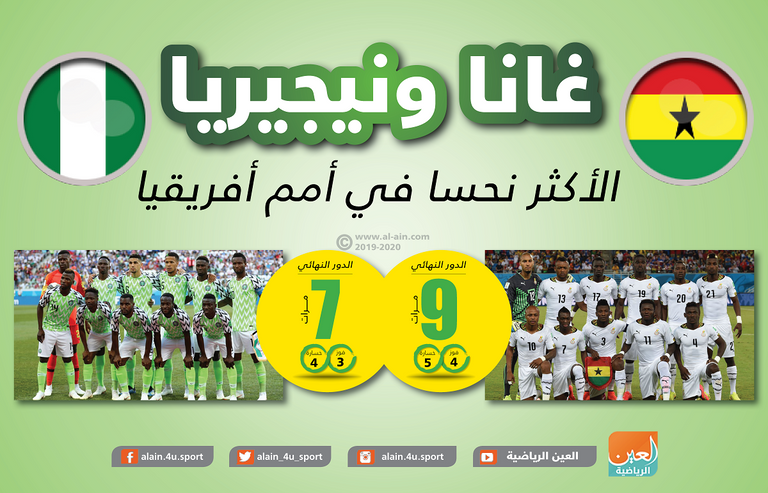 منتخب نيجيريا