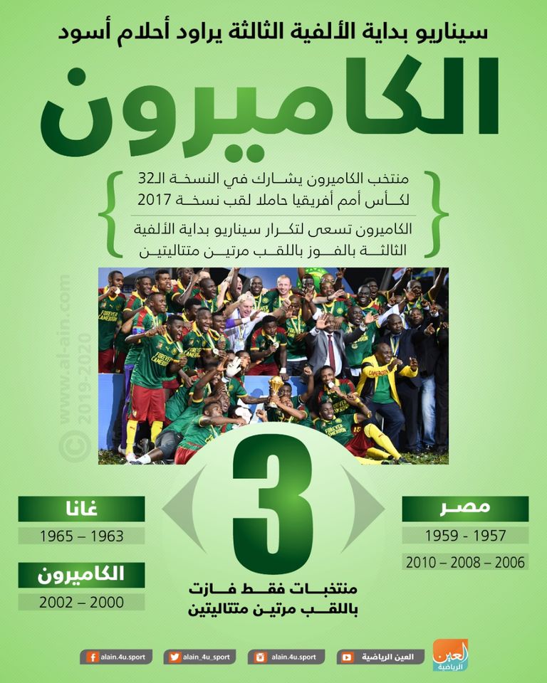 منتخب الكاميرون