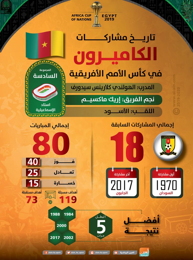 منتخب الكاميرون