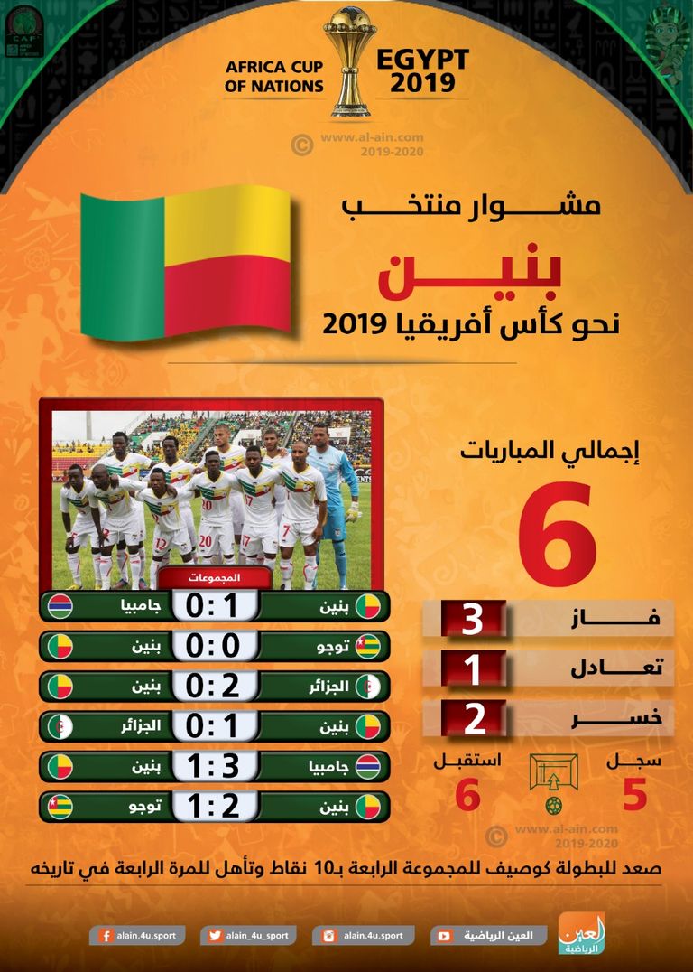 منتخب بنين