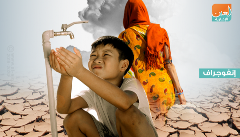 17 يونيو.. اليوم العالمي لمكافحة التصحر والجفاف 