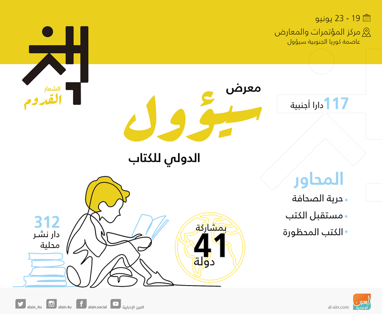 معرض سيؤول للكتاب