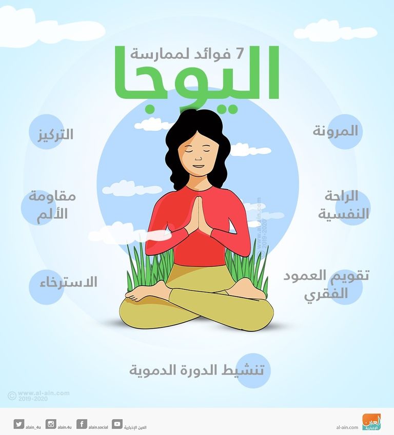 تعمل اليوجا على تحسين الحالة النفسية بشكل كبير 