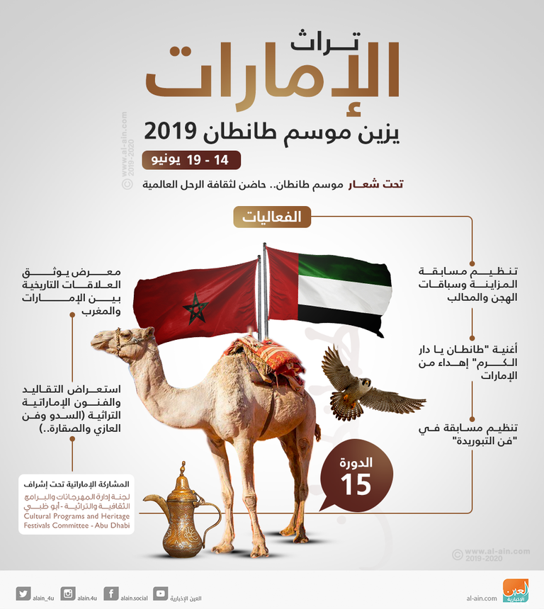 تراث الإمارات حضار بقوة في موسم طانطان 2019