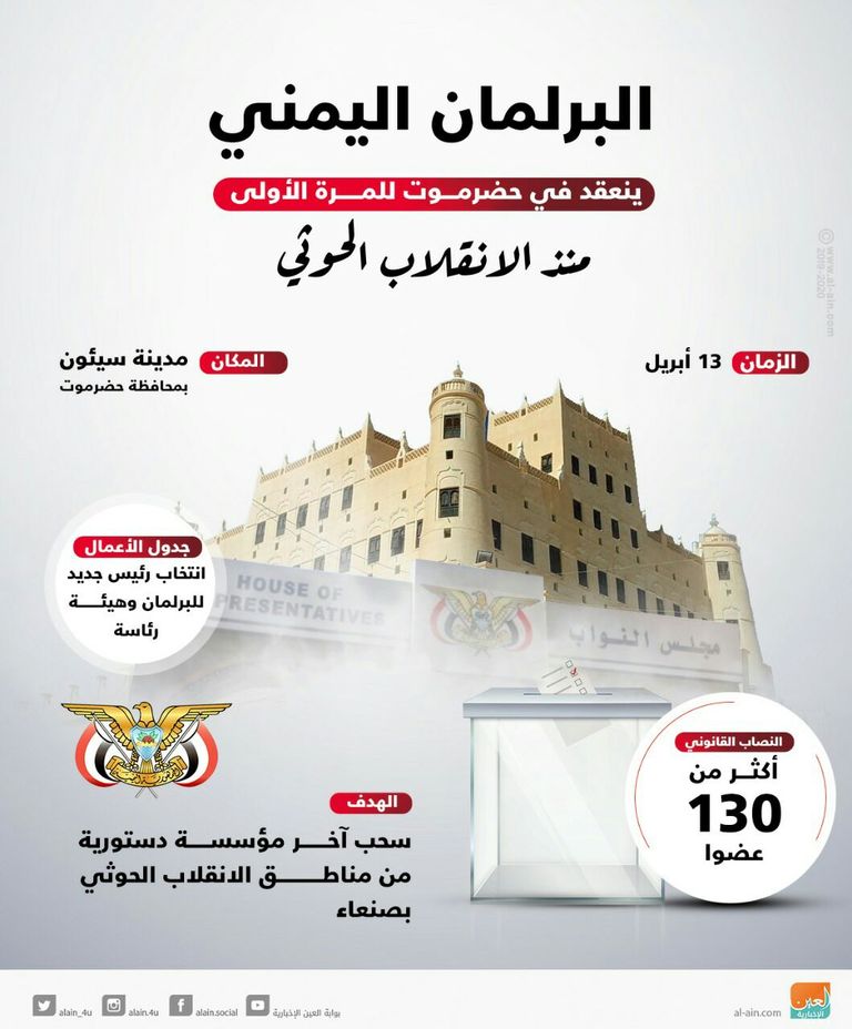 جانب من جلسة البرلمان العربي بالقاهرة