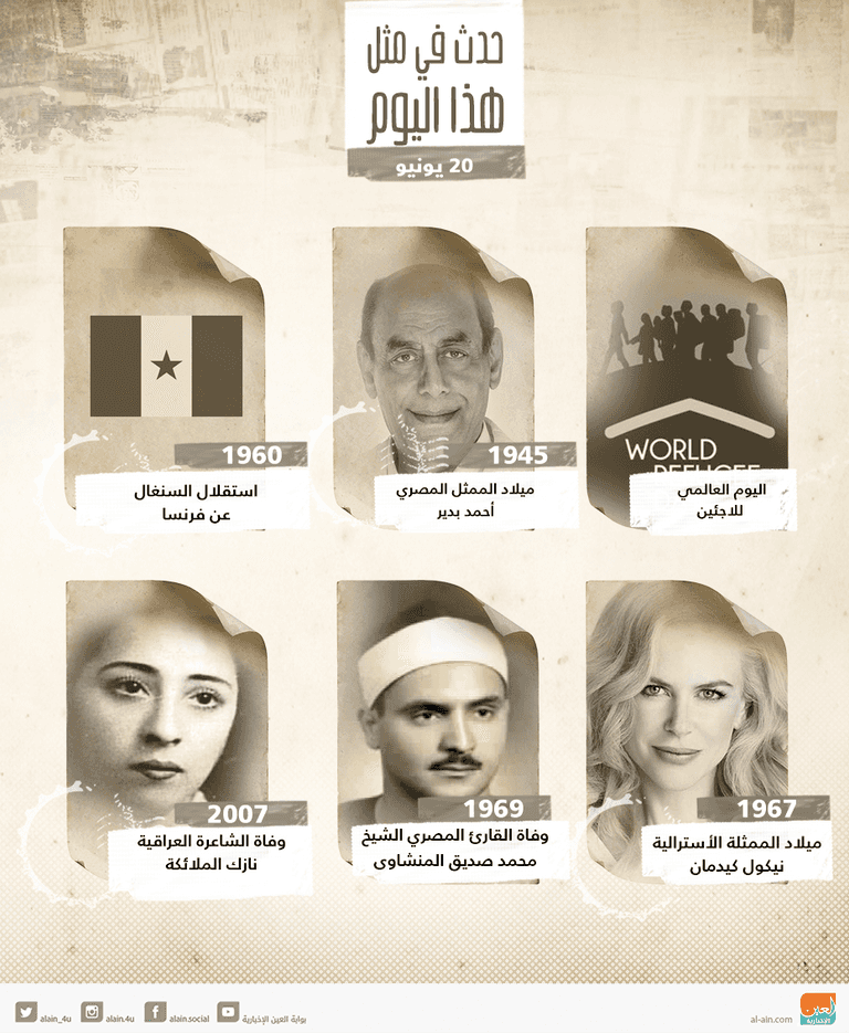 حدث في مثل هذا اليوم 20 يونيو