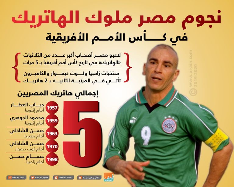 حسام حسن نجم مصر