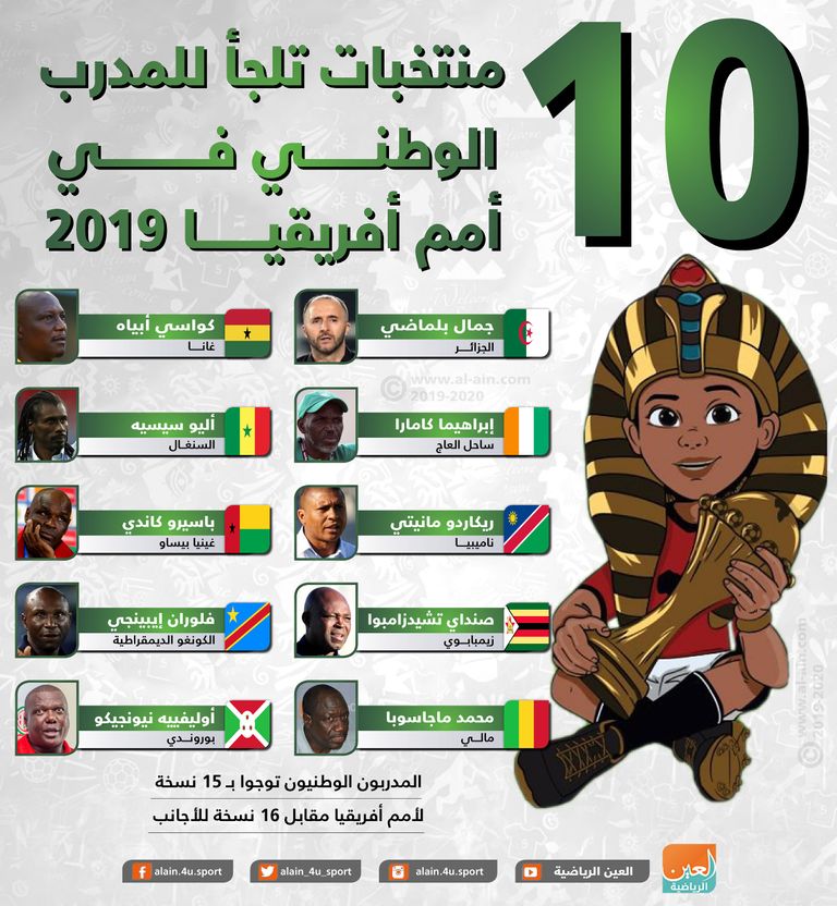 الجزائري جمال بلماضي