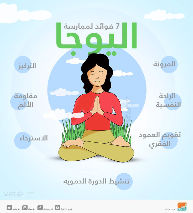 اليوجا تُحسِّن لياقة العضلات ووظائف القلب
