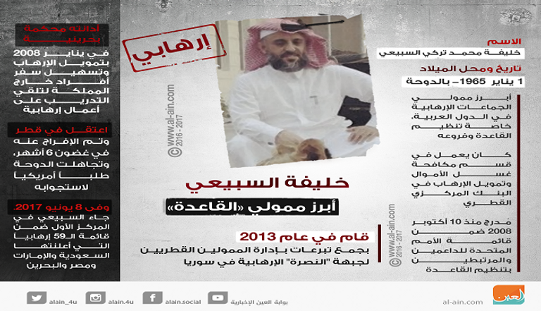 أحد اجتماعات مجلس الأمن التابع للأمم المتحدة