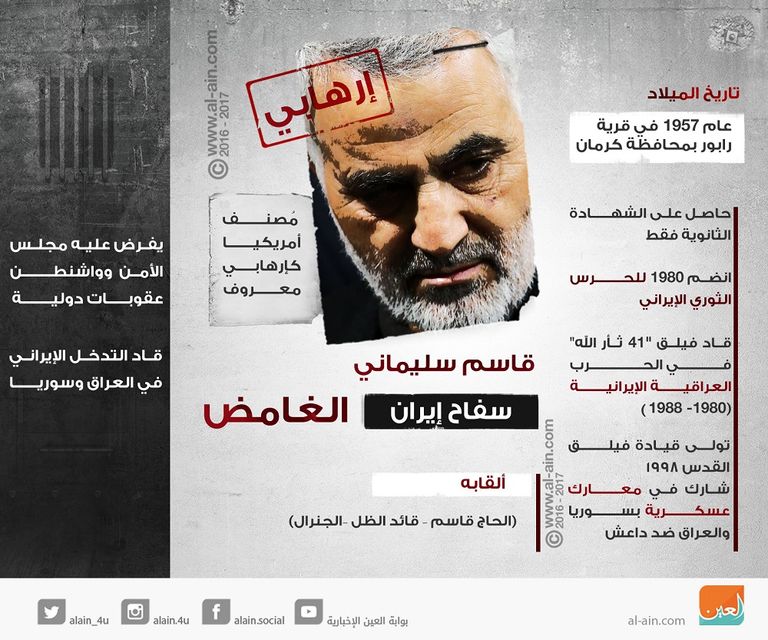 الإرهابي قاسم سليماني قائد مليشيا فيلق القدس الإيرانية